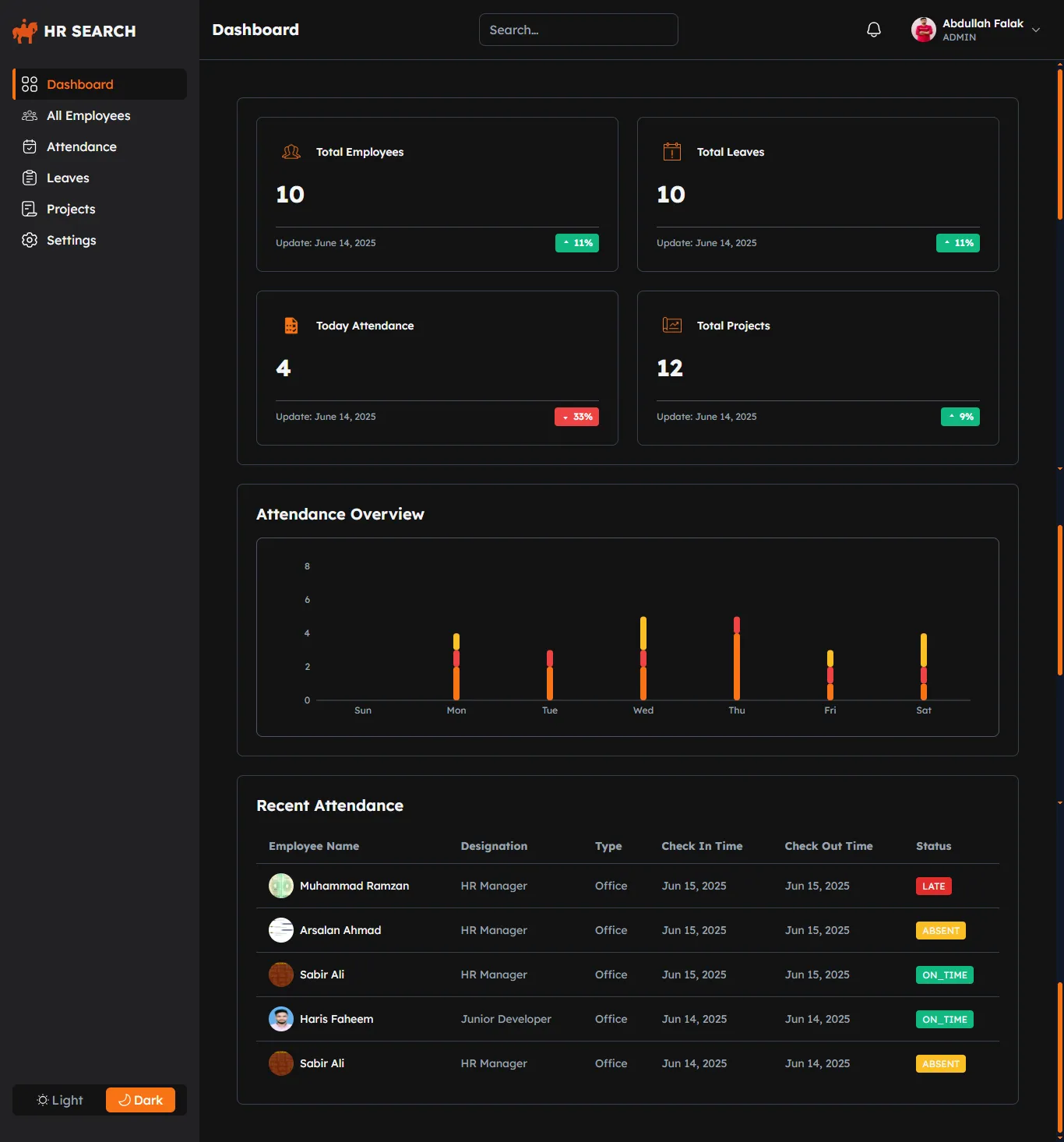 HR Management System